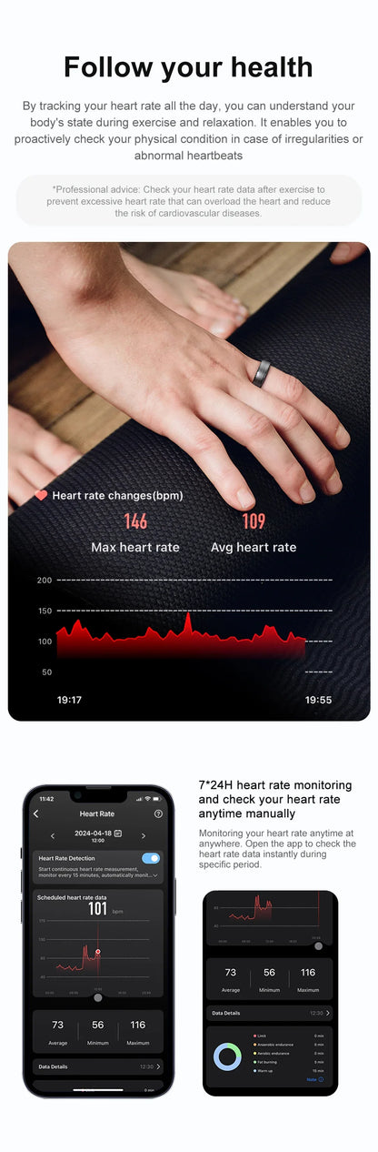 Men Women Heart Rate Blood Oxygen Monitor Waterproof Smart Ring